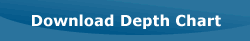 Download Depth Chart